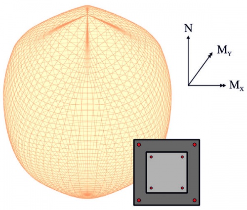 UPCONVERTING NANOPARTICLES
