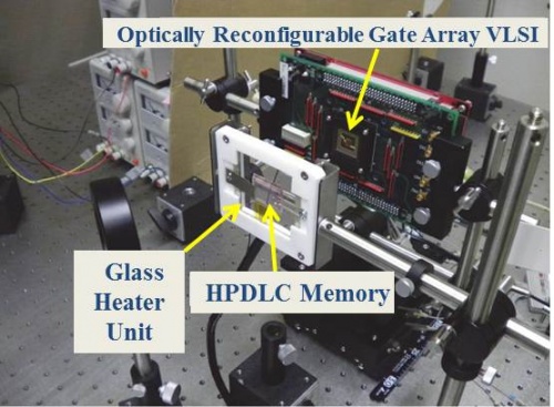 Formation of temperature dependable holographic memory using holographic polymer-dispersed liquid crystal