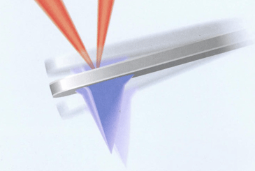 atomic force microscopy
