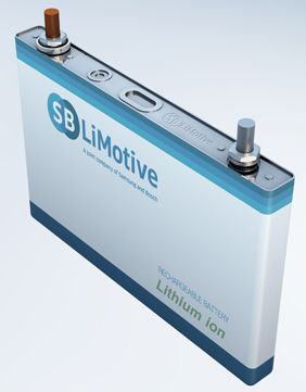 Lithium batteries