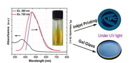 Down- and up-conversion luminescent carbon dot fluid: inkjet printing and gel glass fabrication.