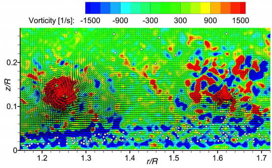 Particle–fluid interactions in rotor-generated vortex flows