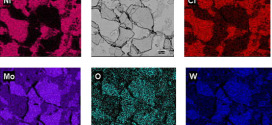 Effect of Alloying Elements on Crevice Corrosion Inhibition of Nickel-Chromium-Molybdenum-Tungsten Alloys Under Aggressive Conditions: An Electrochemical Study