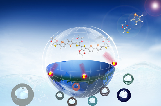 Highly stable hybrid selenophene-3,4-ethylenedioxythiophene as electrically conducting and electrochromic polymers.