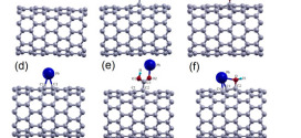 Interactions of lead with carboxyl and hydroxyl-decorated(10, 0) single-walled carbon nanotubes: First-principle calculations