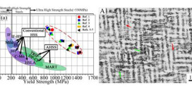 Deformation mechanisms in ultrahigh-strength and high-ductility nanostructured FeMnAlC alloy