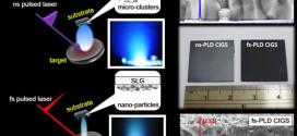 Growth and characterization of Cu(In,Ga)Se2 thin films by nanosecond and femtosecond pulsed laser deposition.