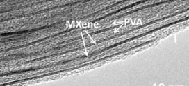 Flexible and conductive MXene films and nanocomposites with high capacitance
