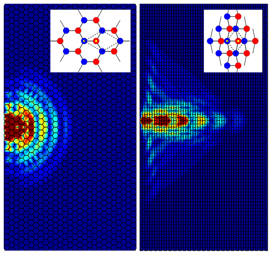 Wave propagation in multistable magneto-elastic lattices