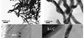 Low temperature route synthesis of SiC-Al2O3 hetero-structural nanofibers. Advances in Engineering