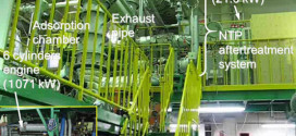 Pilot-Scale Aftertreatment Using Nonthermal Plasma Reduction of Adsorbed NOx in Marine Diesel-Engine Exhaust Gas. Advances in Engineering