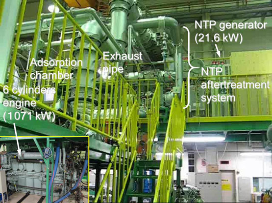 Pilot-Scale Aftertreatment Using Nonthermal Plasma Reduction of Adsorbed NOx in Marine Diesel-Engine Exhaust Gas. Advances in Engineering