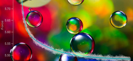 Probing the role of interfacial rheology in the relaxation behaviour between deformable oil droplets using force spectroscopy. Advances in Engineering