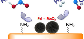 Pd-MnOx nanoparticles dispersed on amine-grafted silica: Highly efficient nanocatalyst for hydrogen production from additive-free dehydrogenation of formic acid under mild conditions. Advances in Engineering