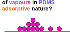 Sorption of vapours and liquids in PDMS: novel data and analysis with the GAB model of multilayer adsorption. Advances in Engineering