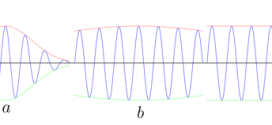 The effect of electron scattering from disordered grain boundaries on the resistivity of metallic nanostructures. Advances in Engineering