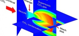 Thermophysical flow simulations of rapid expansion of supercritical solutions (RESS)
