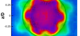 Mixing enhancement of an axisymmetric jet using flaplets with zero mass-flux excitation