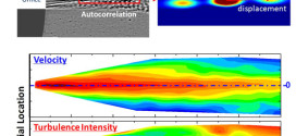 Near-field dynamics of high-speed diesel sprays: Effects of orifice inlet geometry and injection pressure.