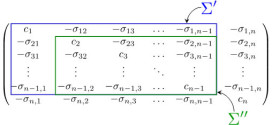 On equivalent resistance electrical circuits- advances in engineering