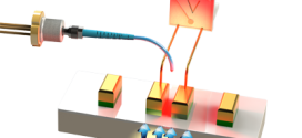 Opto-spintronics in InP using ferromagnetic tunnel spin filters