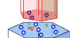 Low-Temperature Heteroepitaxial Growth of Single-Domain V-Doped ZnO Films on c -Face Sapphire