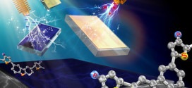 Molecular design of DBT/DBF hybrid thiophenes π-conjugated systems and comparative study of their electropolymerization and optoelectronic properties: from comonomers to electrochromic polymers Advances in Engineering