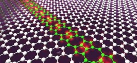 Direct oriented growth of armchair graphene nanoribbons on germanium. Advances in Engineering