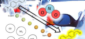 A New Simple Chromo-fluorogenic Probe for NO2 Detection in Air22