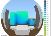 3D analysis of the incident diffuse irradiance on the building's surfaces in an urban environment- advances in engineering