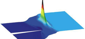 Recent developments dynamic fracture - advances in engineering
