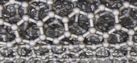 Efficient and Simple Surface Modification of Carbon Nanotubes by Dry Process Using hydrogen-advances in engineering
