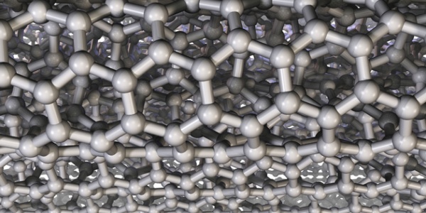 Efficient Simple Surface Modification Carbon Nanotubes Dry Process Using hydrogen-advances in engineering