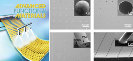 FABRICATION OF PATTERNED CONCAVE MICROSTRUCTURES INKJET IMPRINTING