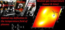 On the fundamental relation of laser schlieren deflectometry for temperature measurements in filamentary plasmas. Advances In Engineering