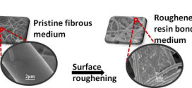 nonwoven filter mats -coalescence filtration -oil-water -emulsions