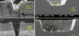 Laser Ablation Process Competency to Fabricate Microchannels in Titanium Alloy, Advances In Engineering