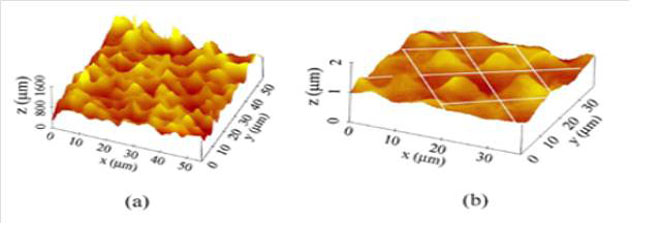Laser–matter interaction Inhomogeneous Richtmyer–Meshkov and Rayleigh–Taylor instabilities