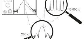 Attometer resolution spectral analysis based on polarization pulling assisted Brillouin scattering merged with heterodyne detection Advances in Engineering