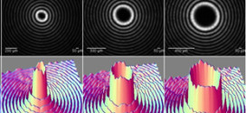 fea Experimental investigation of high aspect ratio tubular microstructuring of glass by means of picosecond Bessel vortices. Advances in engineering