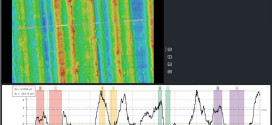 Magnetic field effect on the corrosion processes at the Eurofer Pb–17Li flow interface-Advances in Engineering