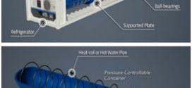 A concept study for cost effective NGH mid-stream supply chain establishing strategies Advances in Engineering