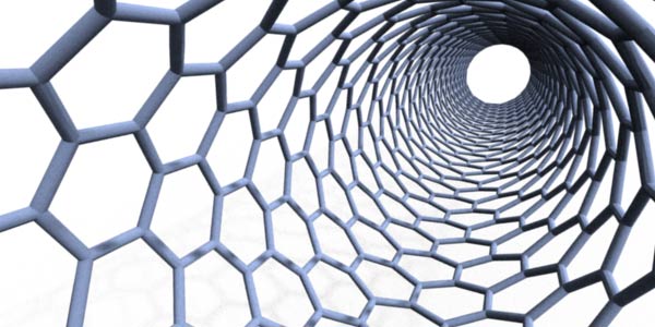 Direct Synthesis of Carbon Nanotubes from Only CO2 by a Hybrid Reactor of Dielectric Barrier Discharge and Solid Oxide Electrolyser Cell-advances in engineering