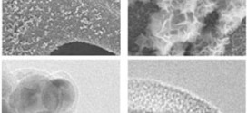 feat highly active electrocatalysts for hydrogen evolution reaction- Advances in Engineering
