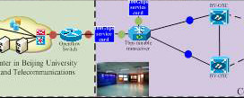 fea Experimental demonstration of software defined data center optical networks with Tbps end-to-end tunability- advances in engineering