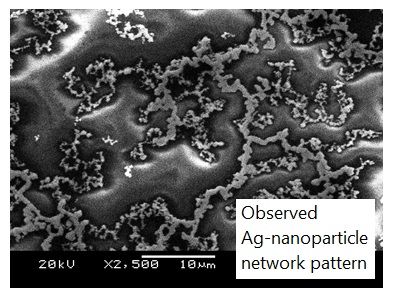 Microdischarge-Induced Decomposition of Ammonia and Reduction of Silver Ions for Formation of Two-Dimensional Network Structure-Advances in Engineering