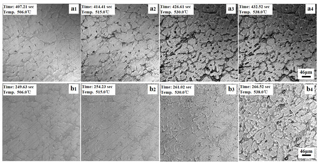 Microstructural evolution and thixoformability of semi-solid aluminum 319s alloy during re-melting. Advances in Engineering