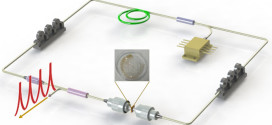 Q-switched fiber laser based on transition metal dichalcogenides MoS2, MoSe2, WS2, and WSe2. Advances in Engineering