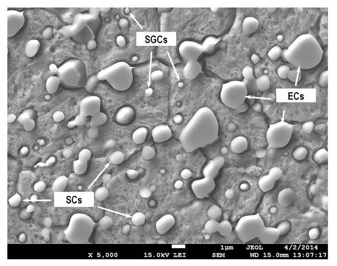 Effect of subzero treatment on microstructure, fracture toughness, and wear resistance of Vanadis 6 tool steel. Advances in Engineering