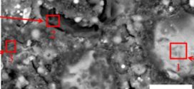 Correlating Aggregate Properties and Concrete Rheology to Dynamic Segregation of Self-Consolidating Concrete-Advances in Engineering
